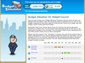Walsall budget