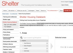 Shelter Housing Databank